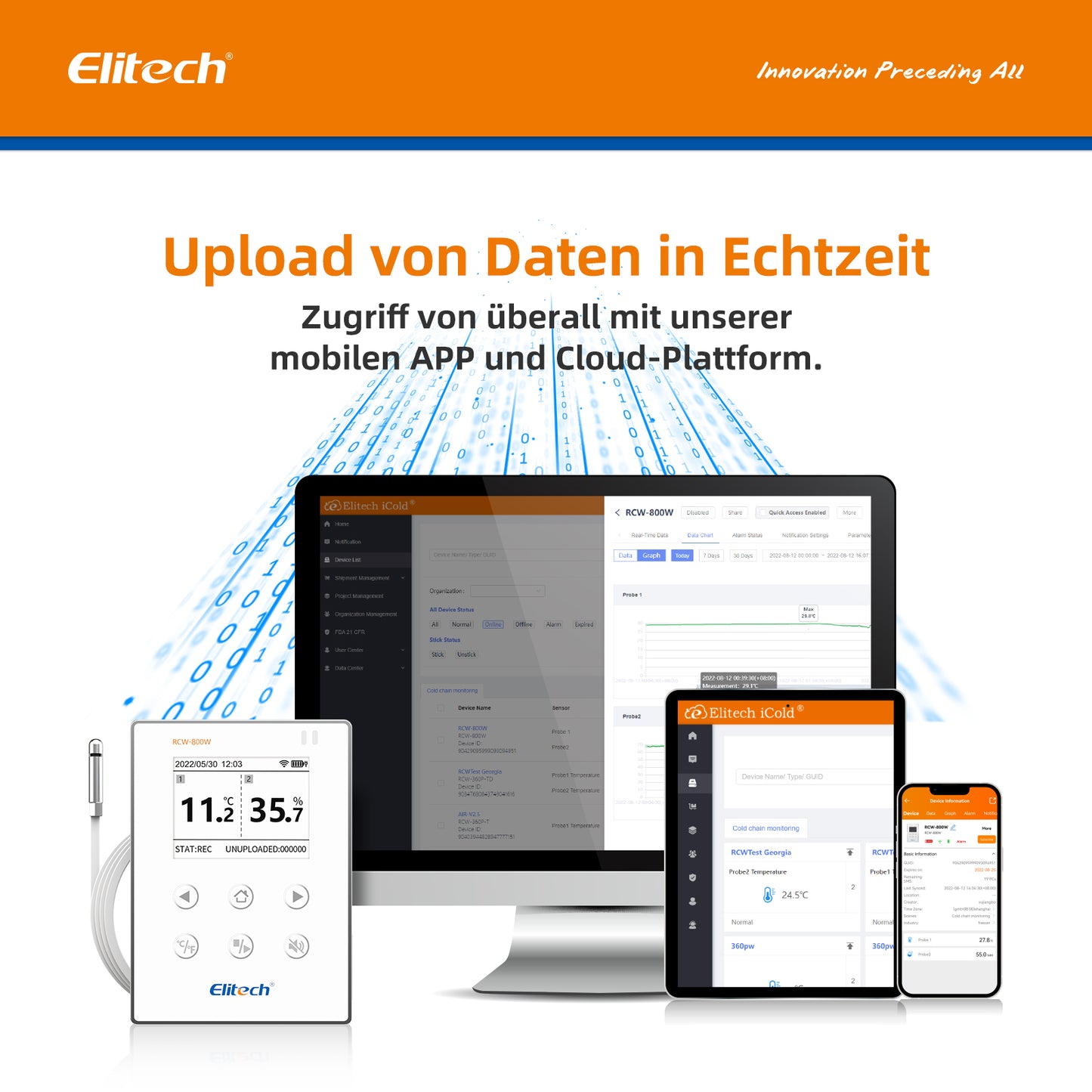 Elitech RCW-800W-THE Kabelloser Datenlogger für Temperatur und Luftfeuchtigkeit, WIFI-Fernrekorder für Kühlschränke