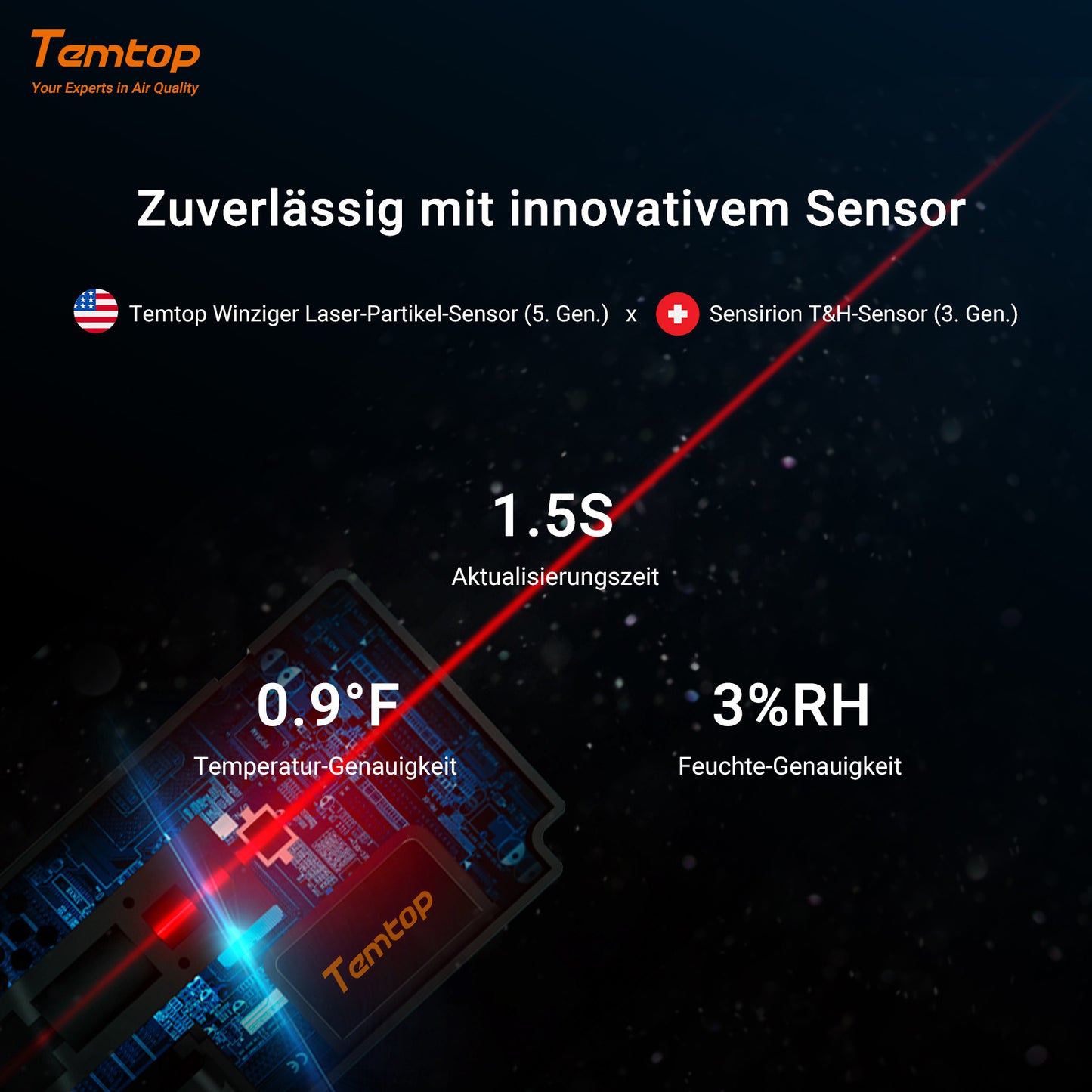 Temtop S1-up Innen Luftqualität Messgerät, Temperatur und Luftfeuchtigkeit, AQI PM2.5-Monitor