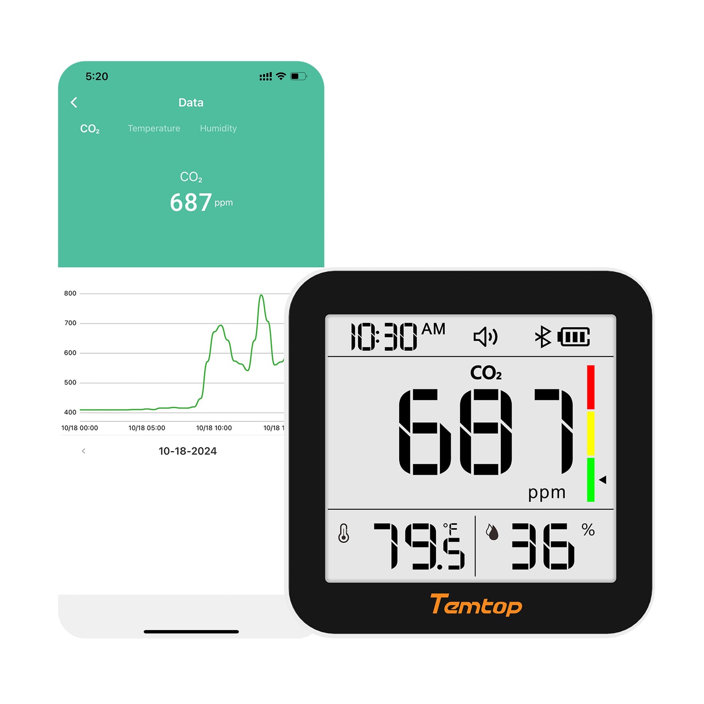 Temtop C10 2. Generation E-Ink-Display CO₂-Monitor – Innenraum-Luftqualitätsmonitor für CO₂, Temperatur und Luftfeuchtigkeit mit App und Datenhistorie