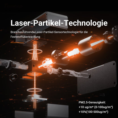 Temtop M10i WiFi-Luftqualitätsmonitor für PM2,5 TVOC AQI HCHO Formaldehyd-Detektor Echtzeit-Datenaufzeichnung