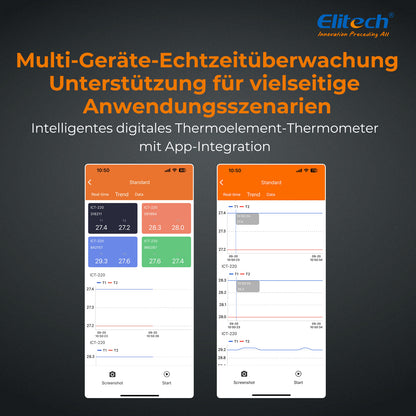 Elitech ICT-220 Bluetooth Dual Thermocouple Thermometer – Hochpräzisions-K-Typ-Temperatursensor mit App