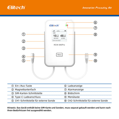 4G-verbindender Temperatur-Datenlogger mit integrierter SIM-Karte, Fern-Echtzeit-Datenaufzeichnung, APP-/Cloud-Datenspeicherung (Sonde separat erhältlich), Elitech RCW-360Pro 4G