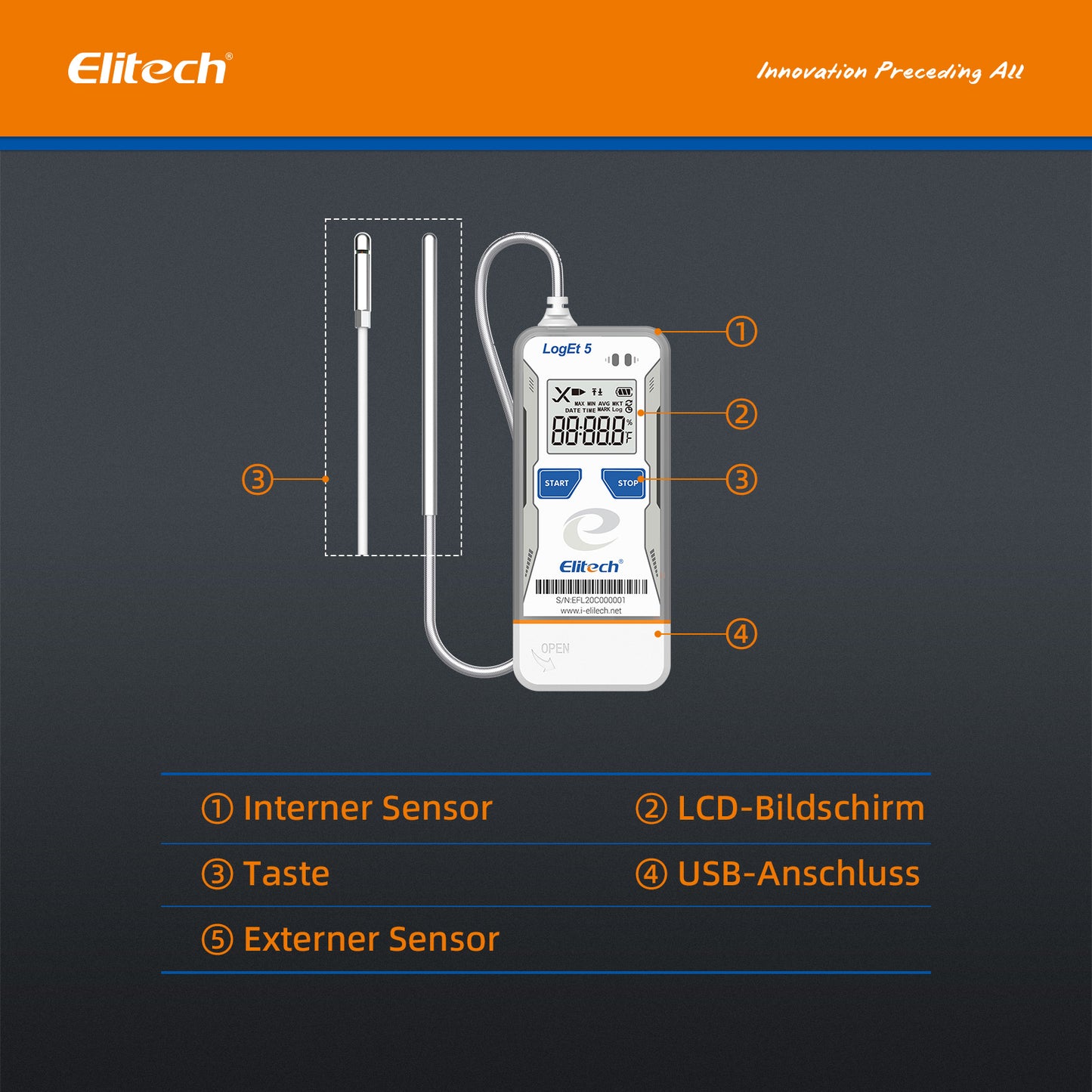 Elitech LogEt 5 THE Temperatur- und Feuchtigkeits-Datenlogger, wiederverwendbarer Rekorder mit externem Fühler, Shadow-Daten-Funktion, automatischer PDF-/CSV-Bericht, 32.000 Messwerte