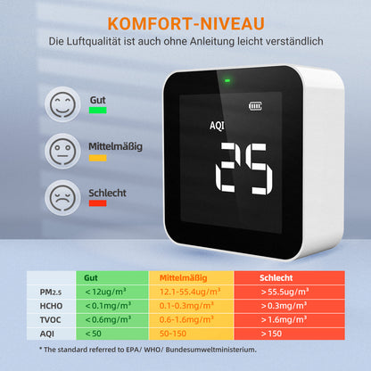 Temtop M10i WiFi-Luftqualitätsmonitor für PM2,5 TVOC AQI HCHO Formaldehyd-Detektor Echtzeit-Datenaufzeichnung
