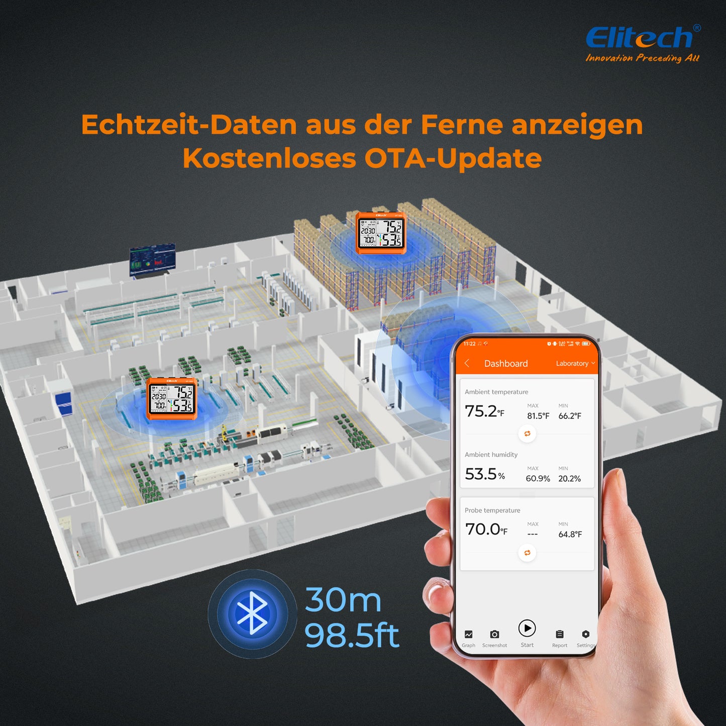 Elitech IPT-100S Digitales Thermometer-Hygrometer, Kühlschrankthermometer mit externem Temperaturfühler, kostenloser Datenspeicher-Export, 5.000 Messwerte